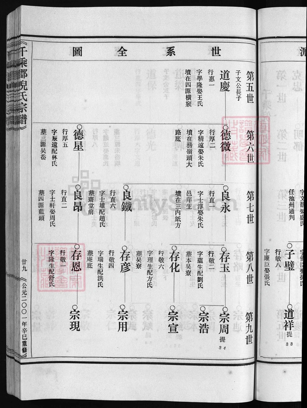 图片[6]-浙江兰溪千乘郡倪氏宗谱电子版PDF下载-中华家谱网