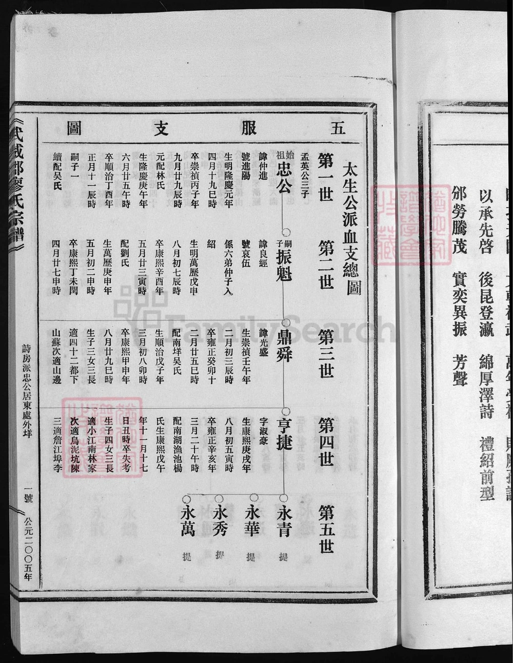 图片[5]-浙江兰溪武威郡廖氏宗谱电子版PDF下载-中华家谱网