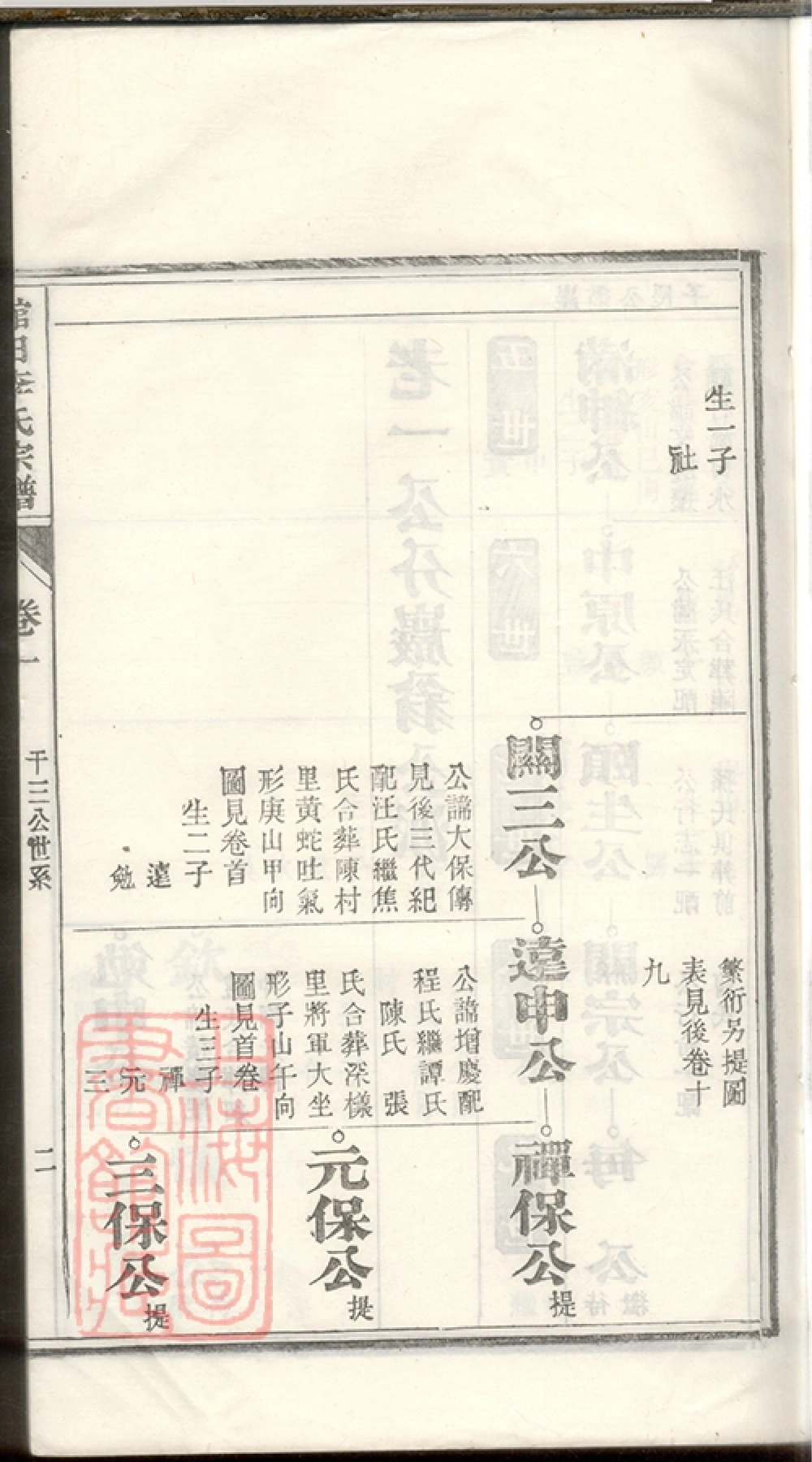 图片[7]-安徽黄山江南宁国府太平县馆田李氏宗谱电子版PDF下载-中华家谱网