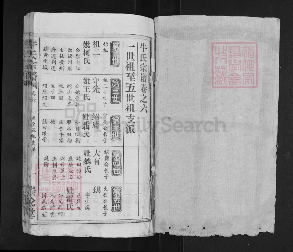 图片[5]-湖北武汉新洲区牛氏宗谱（崇伦堂）电子版PDF下载-中华家谱网