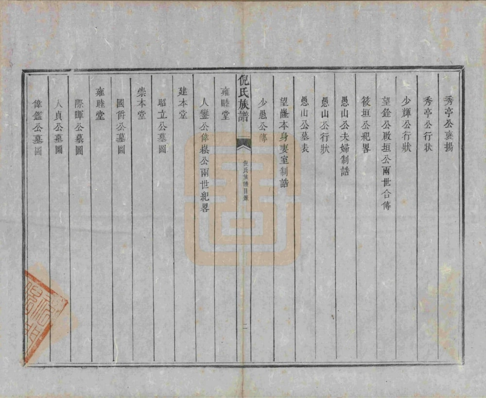 图片[4]-安徽黄山祁门倪氏族谱（民国14年本）电子版PDF下载-中华家谱网
