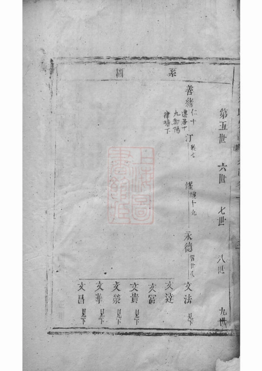 图片[6]-浙江东阳西朱裘氏宗谱电子版PDF下载-中华家谱网