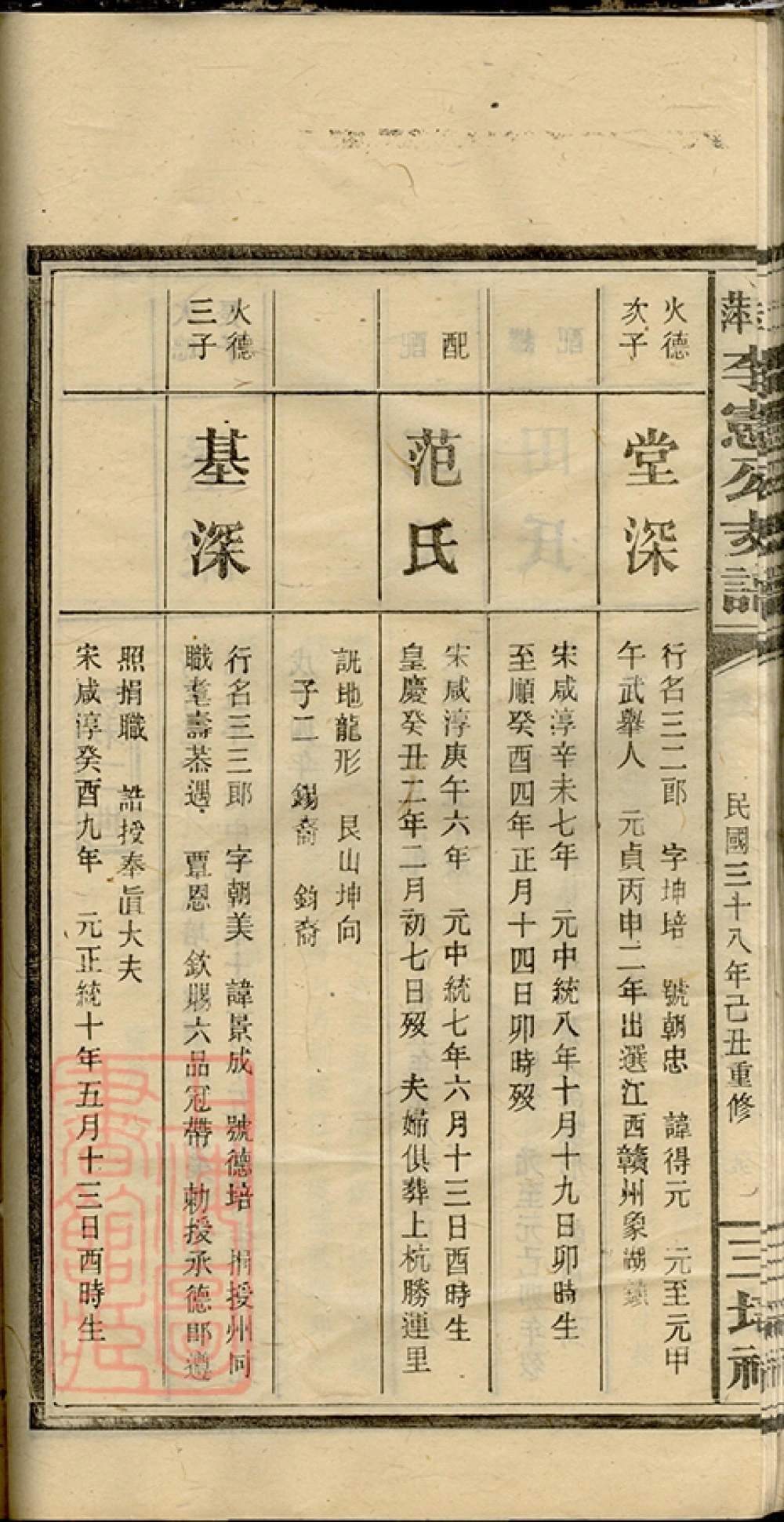图片[8]-江西萍乡袁萍李宪公支谱（三培祠）电子版PDF下载-中华家谱网