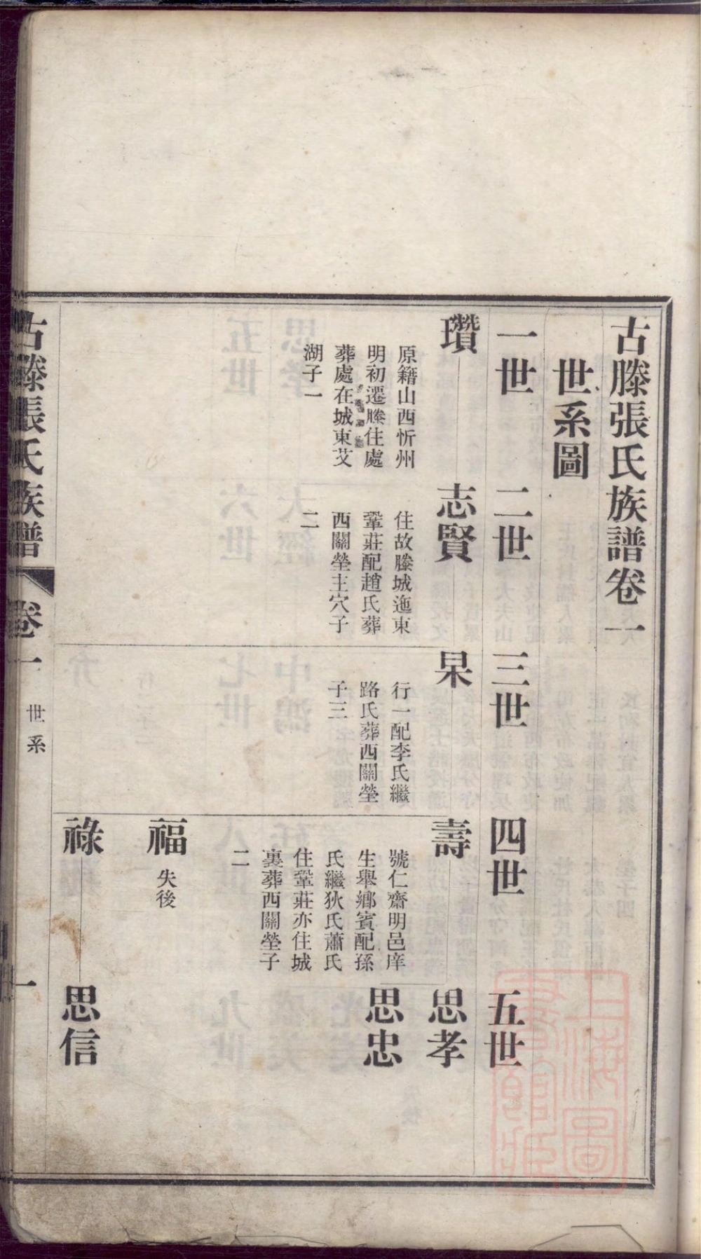 图片[5]-山东滕州古滕张氏族谱电子版PDF下载-中华家谱网