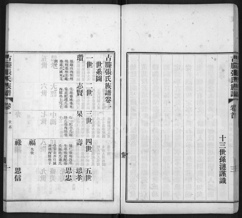 图片[4]-山东滕州古滕张氏族谱电子版PDF下载-中华家谱网