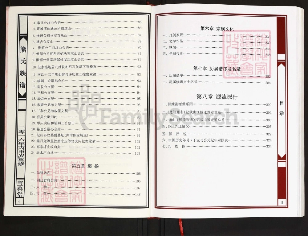 图片[4]-湖北咸宁通山县熊氏族谱（宝善堂）电子版PDF下载-中华家谱网