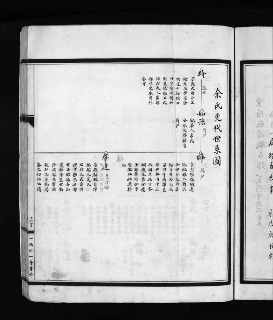 图片[5]-浙江乐清乐西汤岙余氏族谱电子版PDF下载-中华家谱网