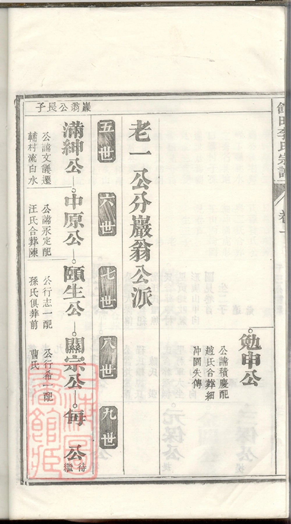 图片[8]-安徽黄山江南宁国府太平县馆田李氏宗谱电子版PDF下载-中华家谱网
