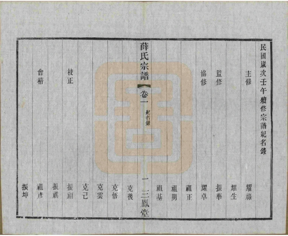 图片[4]-江苏常州毘陵薛氏宗谱（三凤堂）电子版PDF下载-中华家谱网