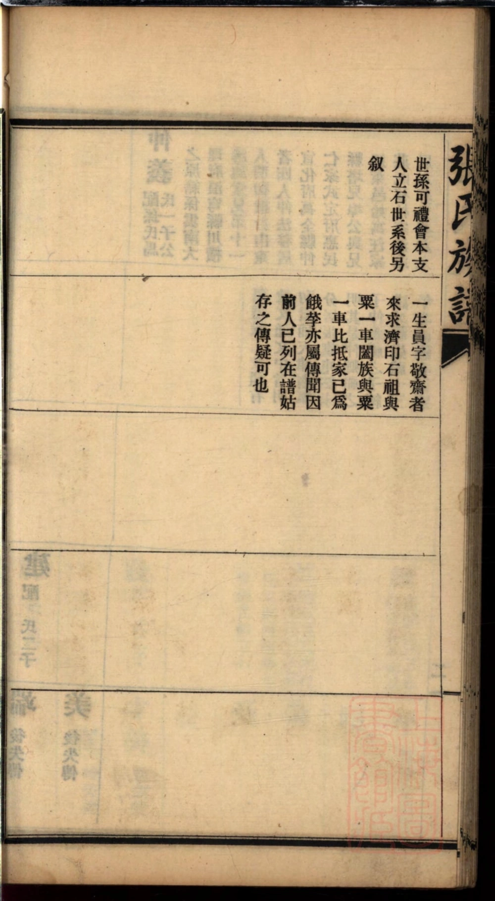 图片[8]-山东莱阳张氏谱书电子版PDF下载-中华家谱网