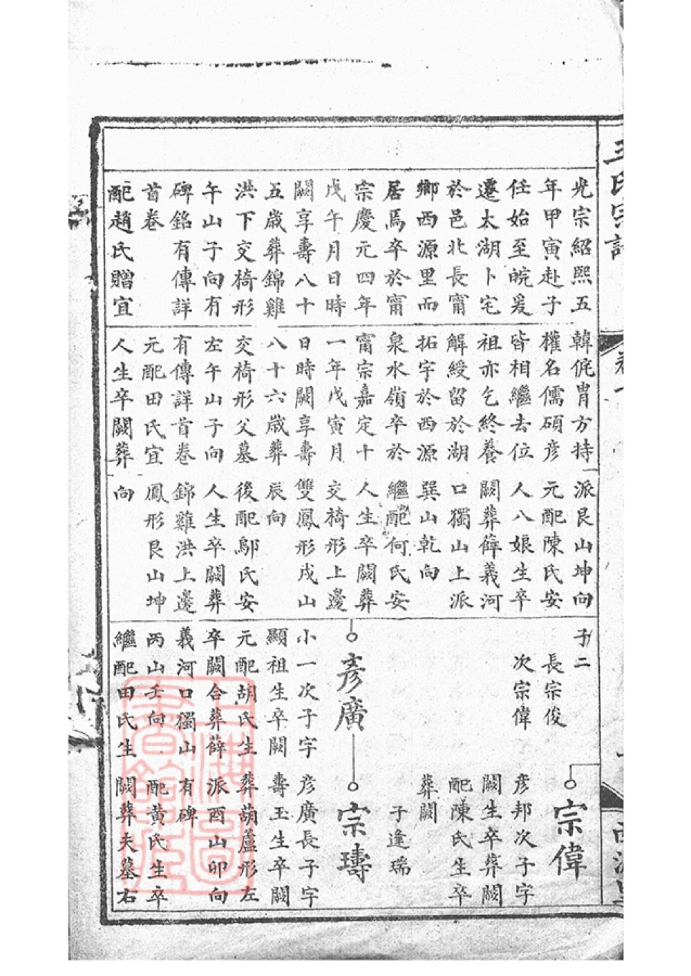 图片[7]-安徽安庆太湖县西源里王氏宗谱电子版PDF下载-中华家谱网