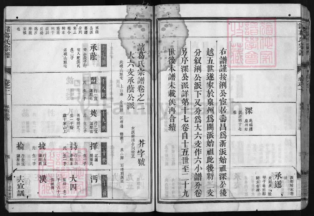 图片[7]-浙江兰溪诸葛氏宗谱电子版PDF下载-中华家谱网