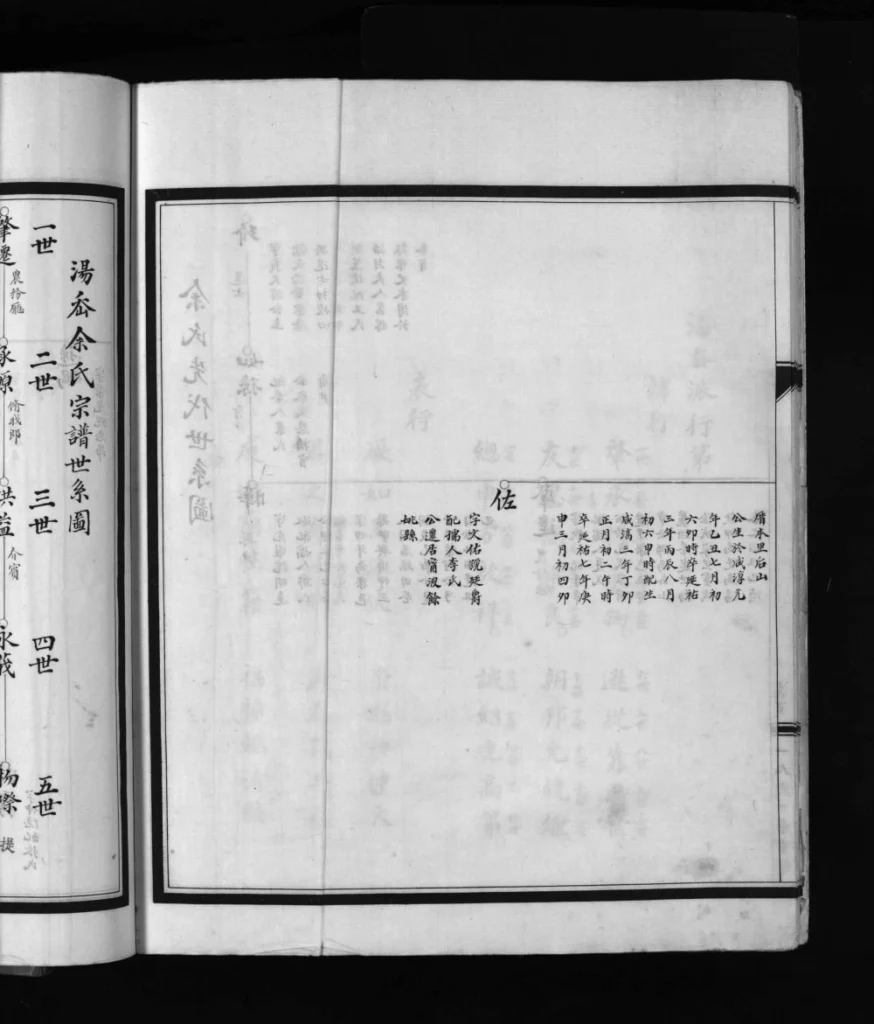 图片[6]-浙江乐清乐西汤岙余氏族谱电子版PDF下载-中华家谱网