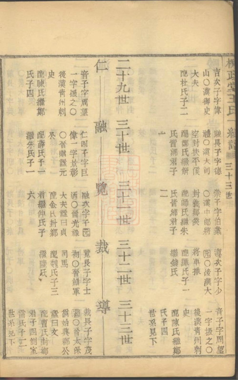 图片[6]-王氏通谱（槐政堂）电子版PDF下载-中华家谱网
