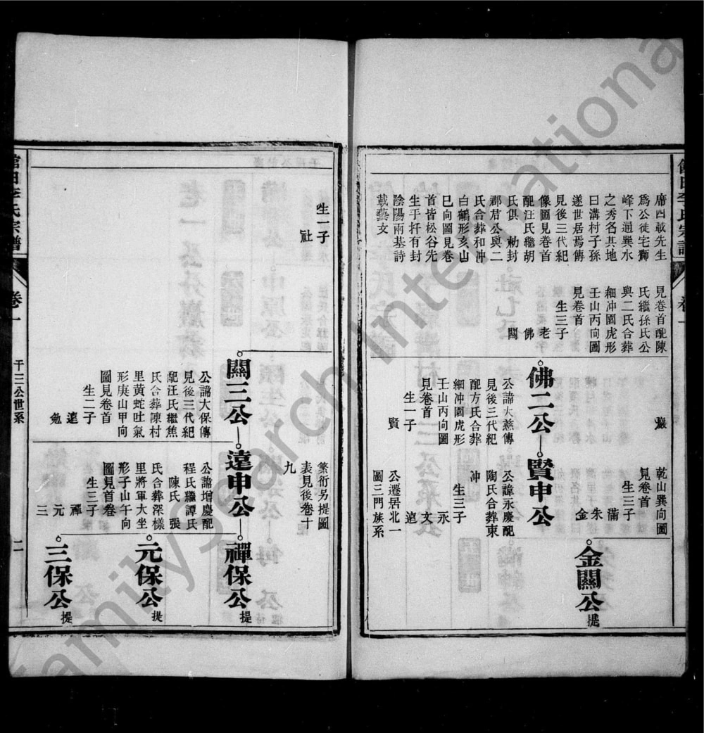 图片[5]-安徽黄山馆田李氏宗谱电子版PDF下载-中华家谱网