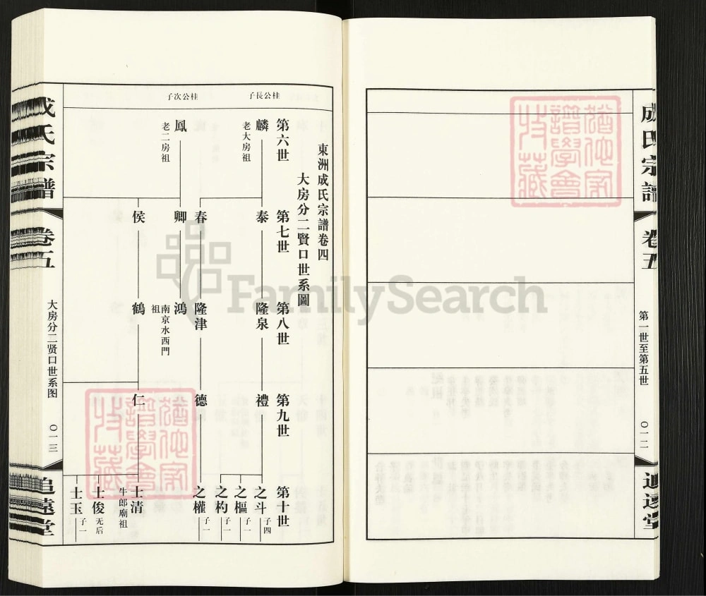 图片[6]-江苏常州武进东洲成氏宗谱（追远堂）电子版PDF下载-中华家谱网