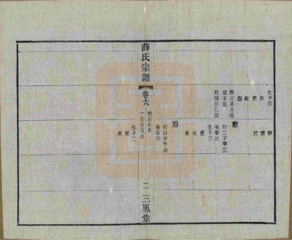 图片[6]-江苏常州毘陵薛氏宗谱（三凤堂）电子版PDF下载-中华家谱网