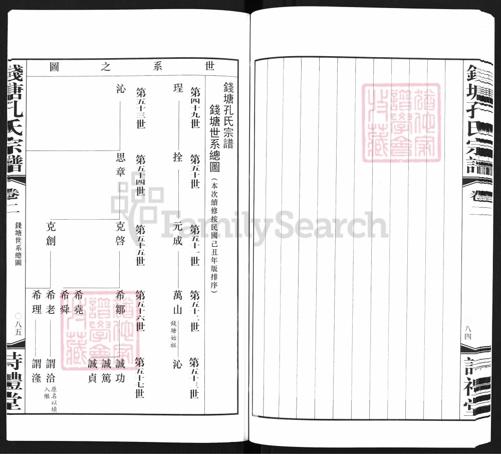 图片[5]-浙江杭州钱塘孔氏宗谱（诗礼堂）电子版PDF下载-中华家谱网