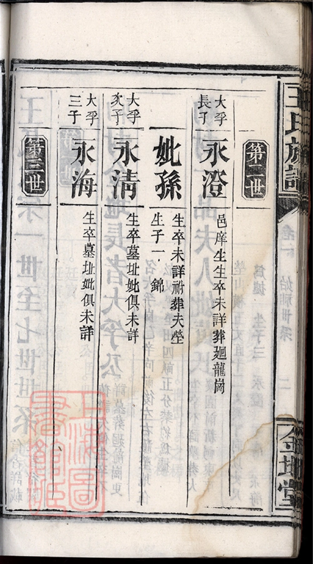 图片[7]-湖北荆州公安县王氏族谱（金地堂）电子版PDF下载-中华家谱网