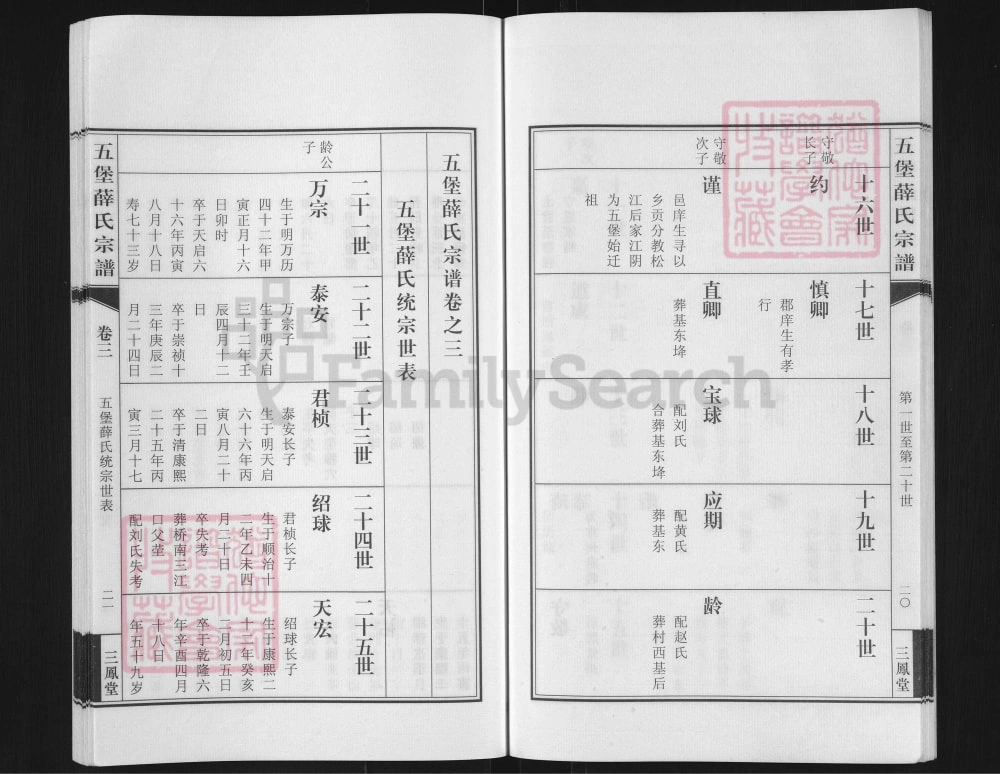 图片[8]-江苏江阴五堡薛氏宗谱（三凤堂）电子版PDF下载-中华家谱网