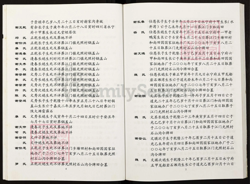 图片[6]-四川泸州叙永县谢氏族谱第四修正本电子版PDF下载-中华家谱网