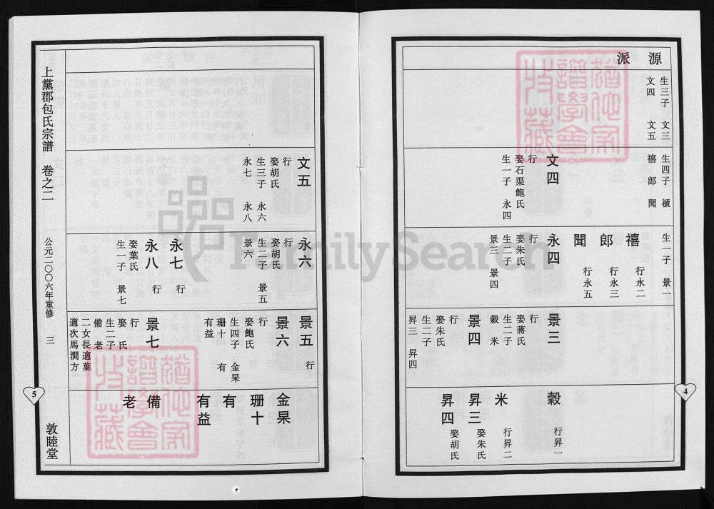 图片[4]-浙江兰溪上党郡包氏宗谱（敦睦堂）电子版PDF下载-中华家谱网