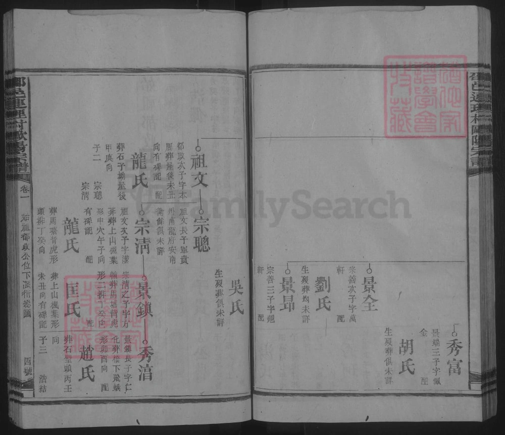图片[7]-湖南邵阳隆回县绍邑连理村欧阳宗谱电子版PDF下载-中华家谱网