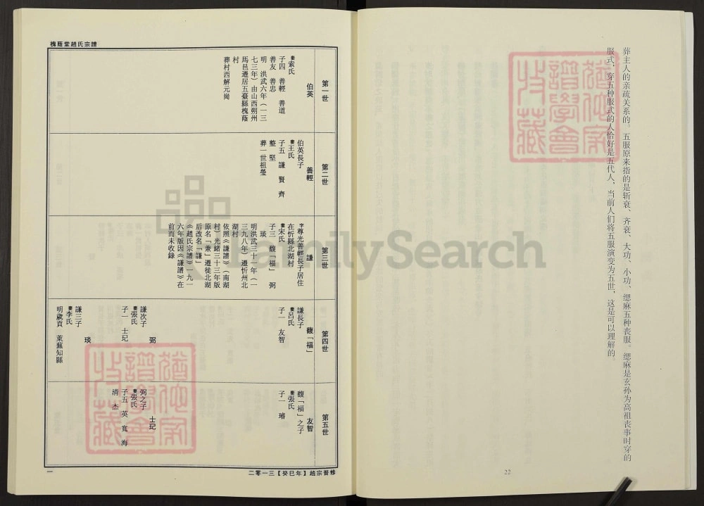 图片[5]-山西忻州五台县赵氏宗谱（槐荫堂）电子版PDF下载-中华家谱网
