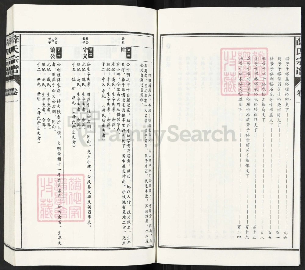 图片[4]-安徽六安霍邱薛氏宗谱电子版PDF下载-中华家谱网