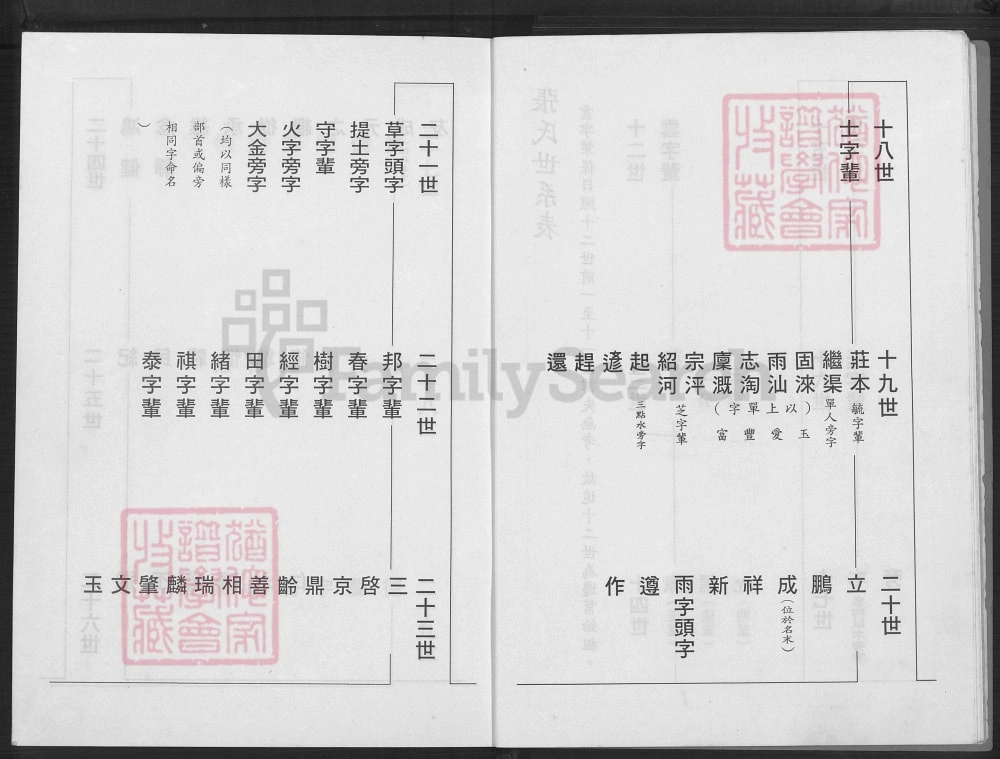图片[5]-山东日照莒县张氏族谱合订本电子版PDF下载-中华家谱网