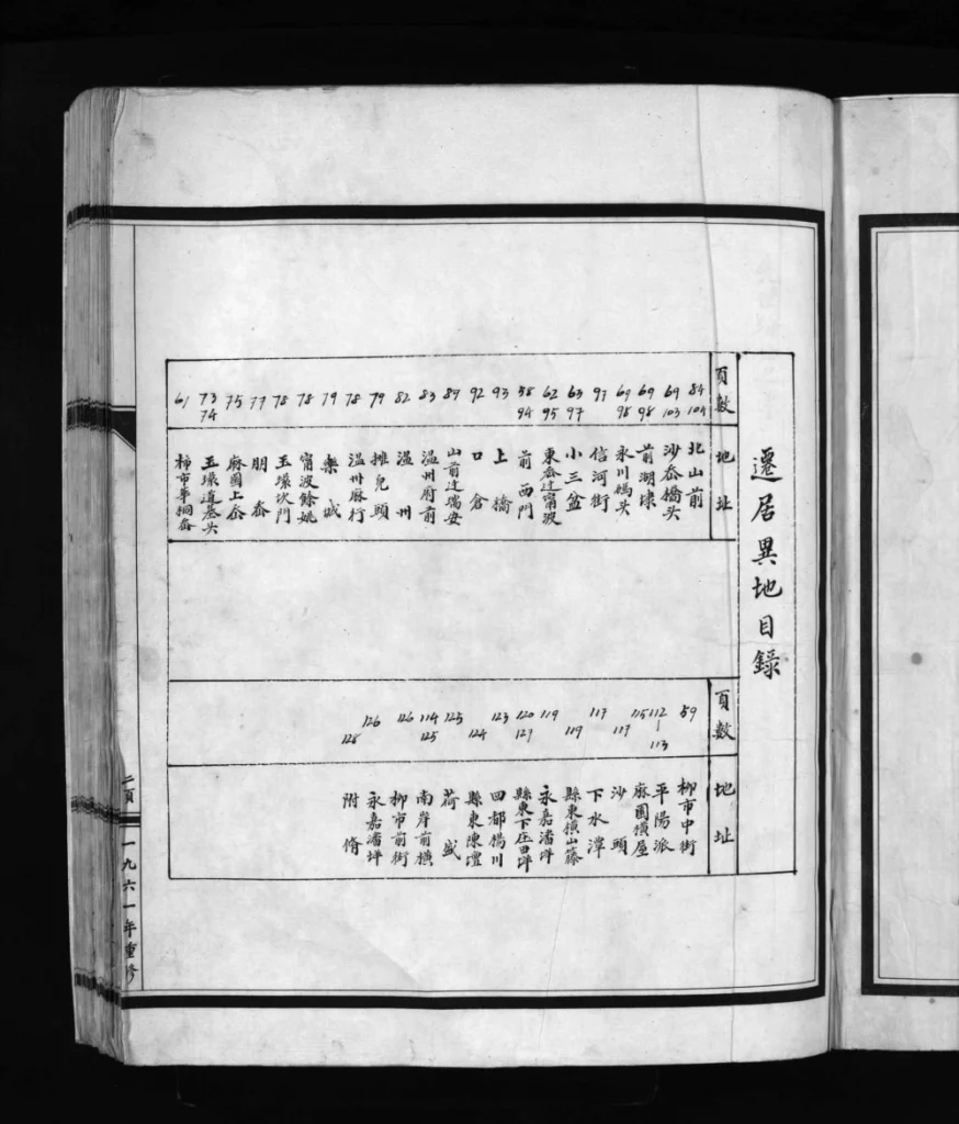 图片[3]-浙江乐清乐西汤岙余氏族谱电子版PDF下载-中华家谱网