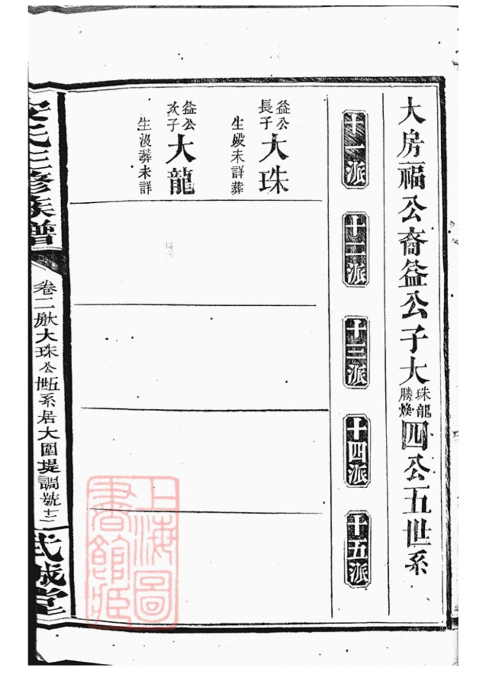 图片[7]-湖南常德汉寿县大围堤安氏三修族谱（武城堂）电子版PDF下载-中华家谱网