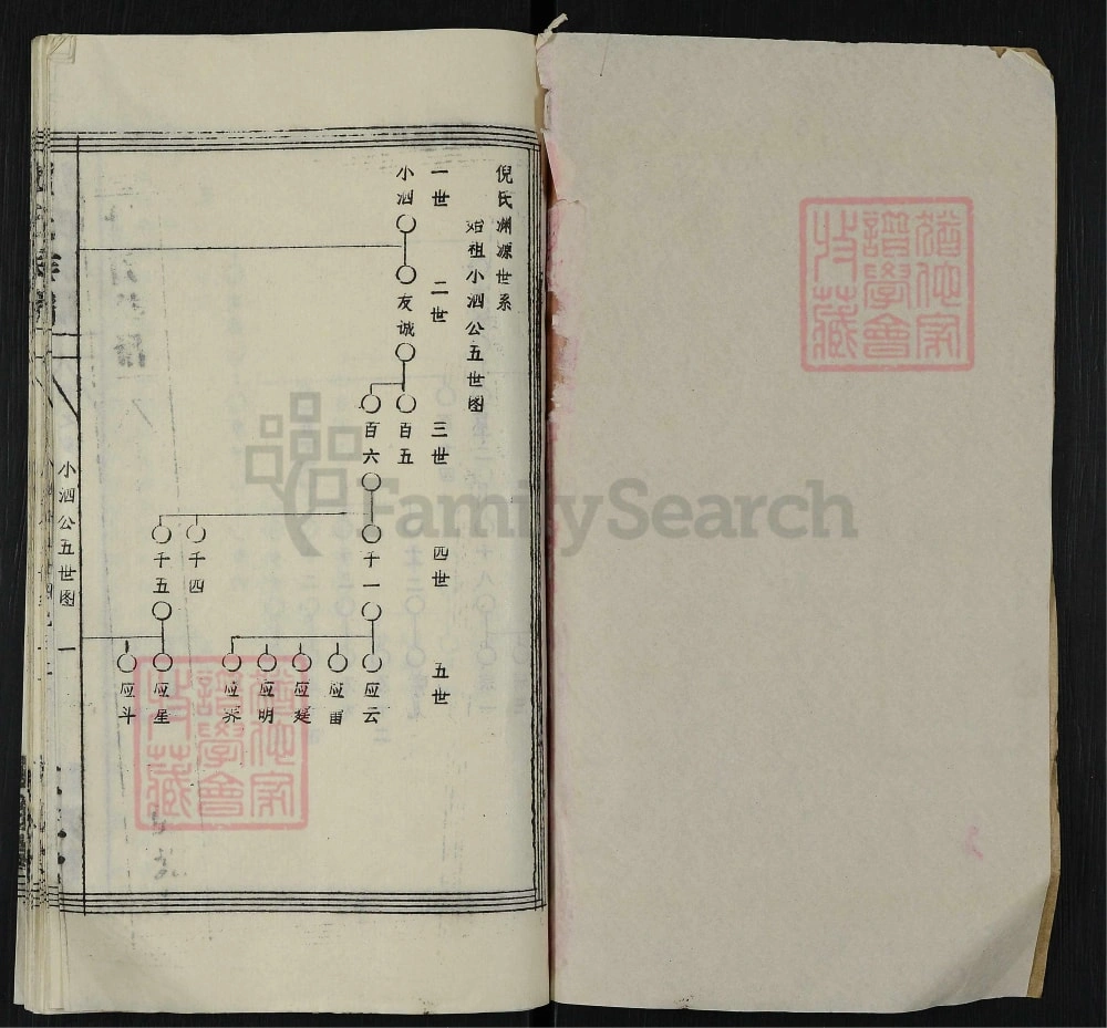 图片[2]-湖北黄冈倪氏族谱（重光堂）电子版PDF下载-中华家谱网
