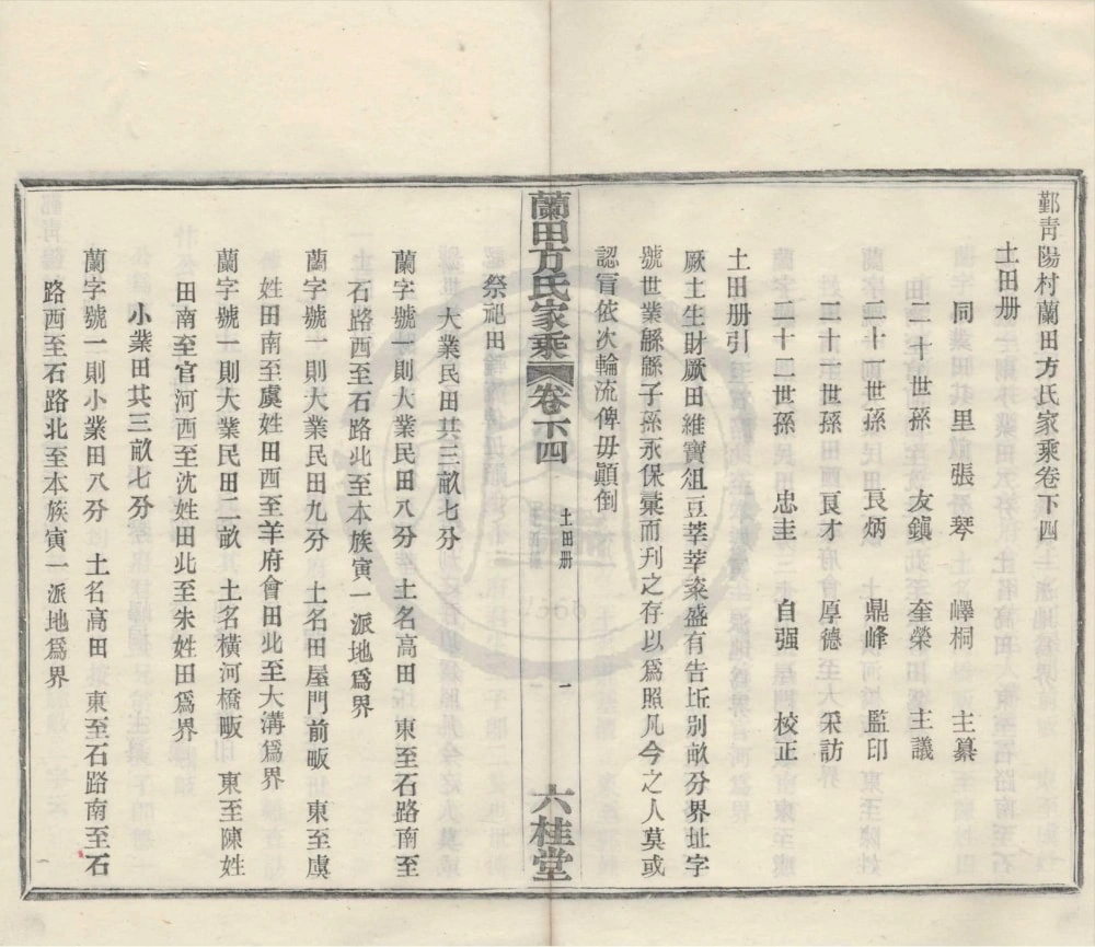 图片[8]-浙江宁波鄞州鄞青阳村兰田方氏家乘（六桂堂）电子版PDF下载-中华家谱网