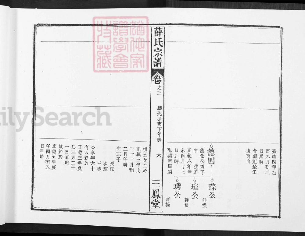图片[8]-安徽马鞍山当涂姑孰薛氏宗谱（三凤堂）电子版PDF下载-中华家谱网