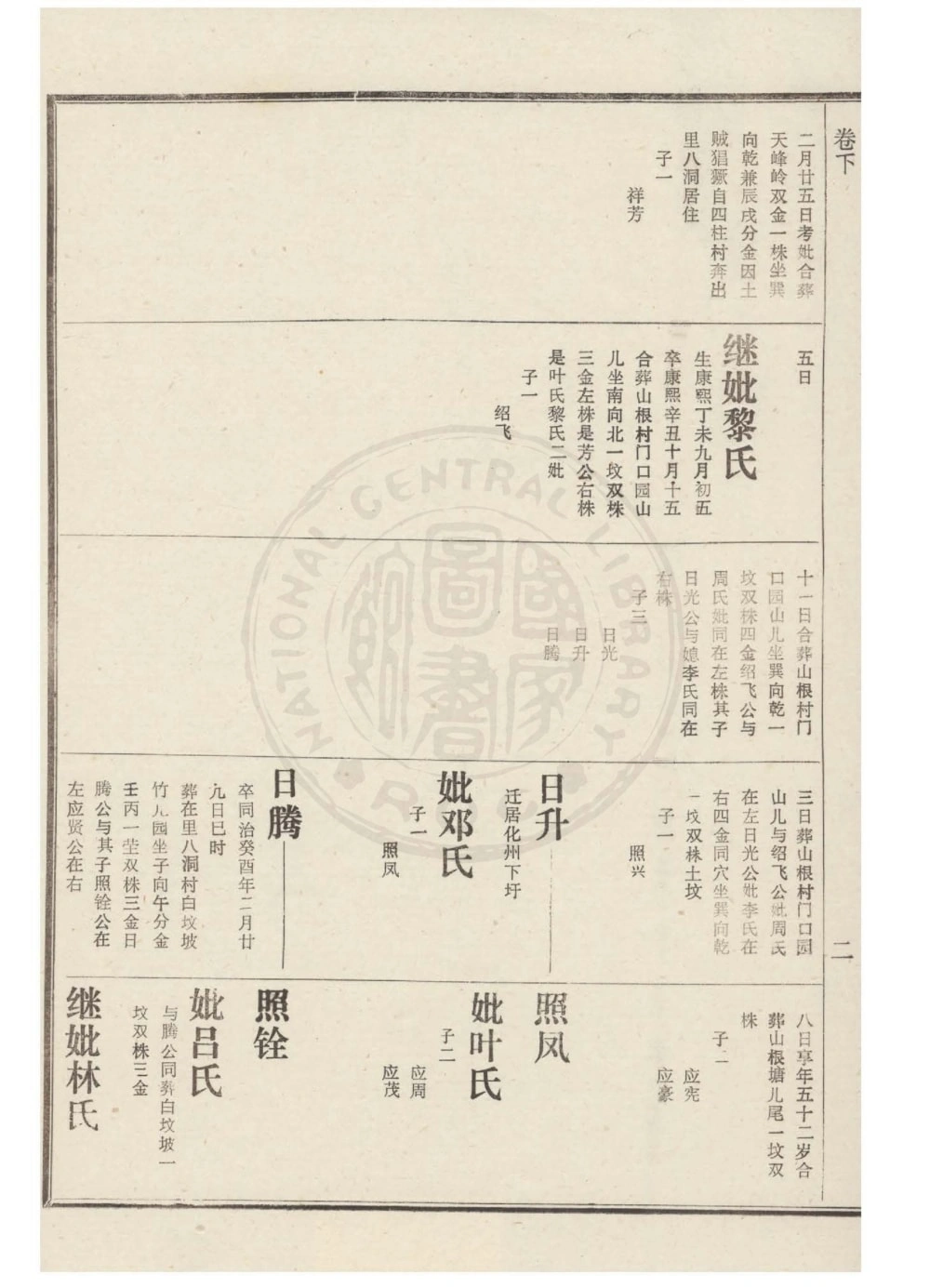 图片[8]-广东化州八角山四柱熊氏族谱电子版PDF下载-中华家谱网