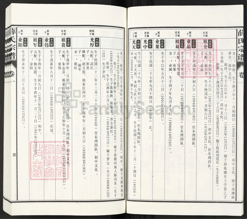 图片[7]-安徽六安霍邱薛氏宗谱电子版PDF下载-中华家谱网