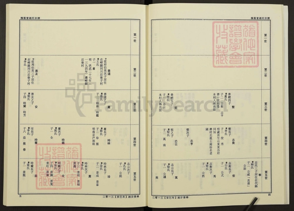 图片[7]-山西忻州五台县赵氏宗谱（槐荫堂）电子版PDF下载-中华家谱网