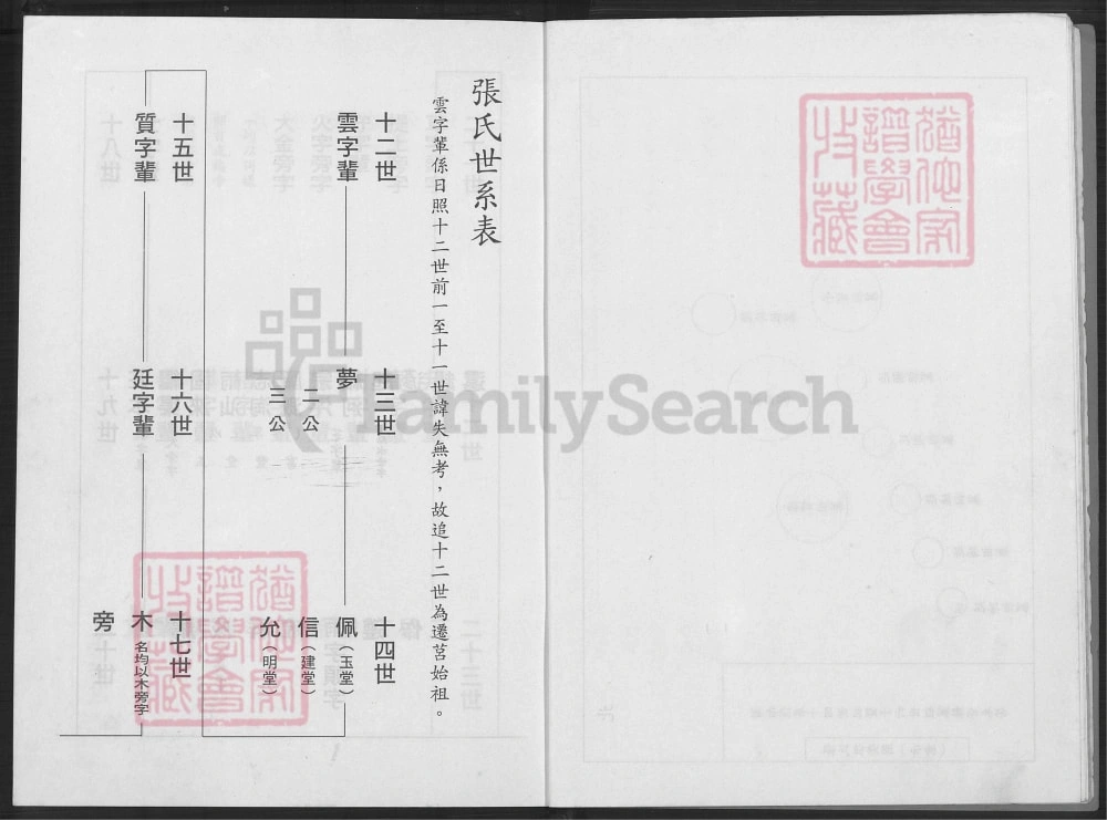 图片[4]-山东日照莒县张氏族谱合订本电子版PDF下载-中华家谱网