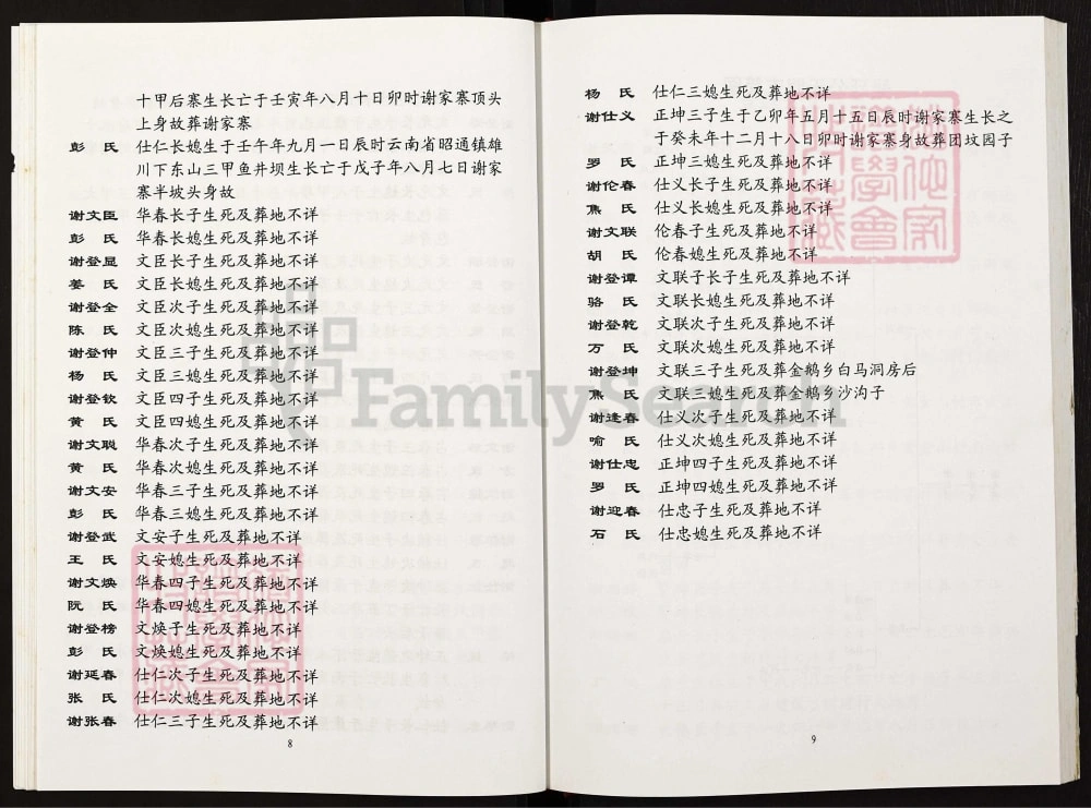 图片[8]-四川泸州叙永县谢氏族谱第四修正本电子版PDF下载-中华家谱网