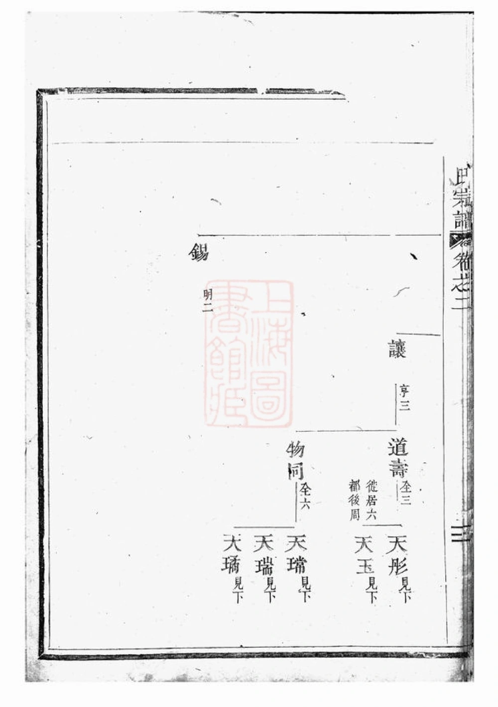 图片[6]-浙江东阳木香李氏宗谱电子版PDF下载-中华家谱网