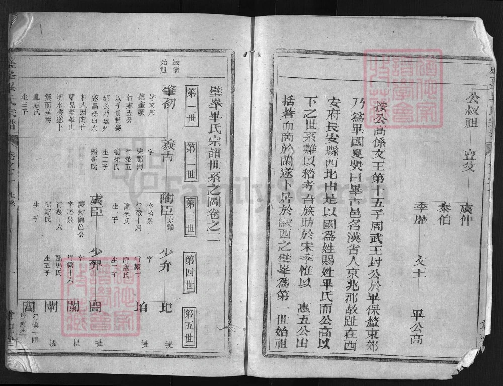 图片[4]-浙江兰溪璧峰河南郡毕氏宗谱（尊亲堂）电子版PDF下载-中华家谱网