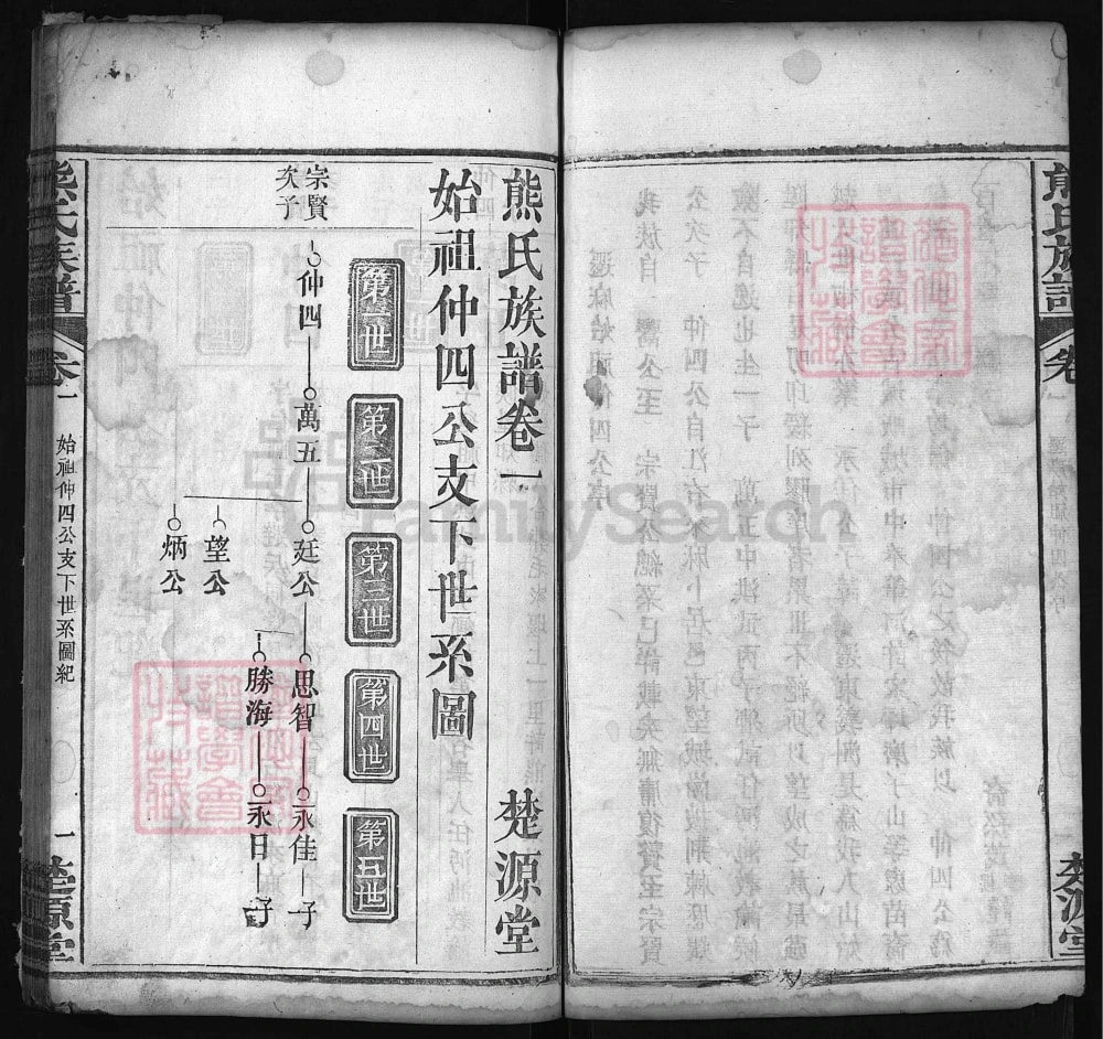 图片[5]-湖北麻城熊氏宗谱（楚源堂）电子版PDF下载-中华家谱网