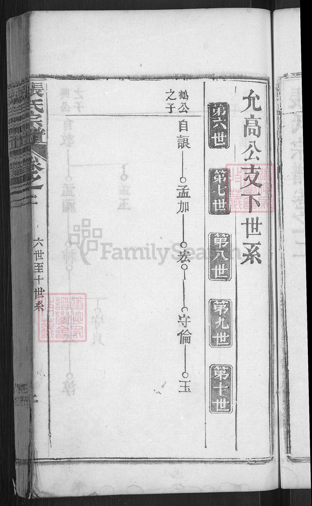 图片[7]-湖北麻城张氏宗谱电子版PDF下载-中华家谱网
