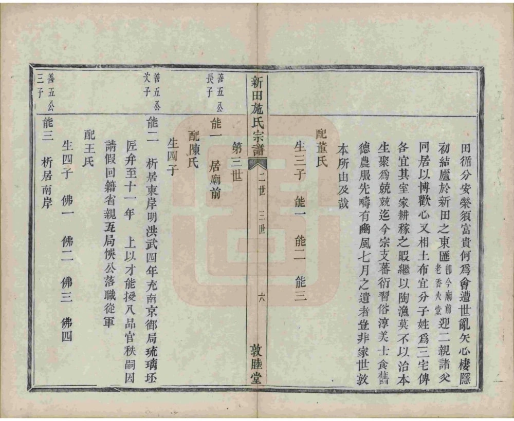 图片[6]-浙江杭州萧山新田施氏宗谱（敦睦堂）电子版PDF下载-中华家谱网