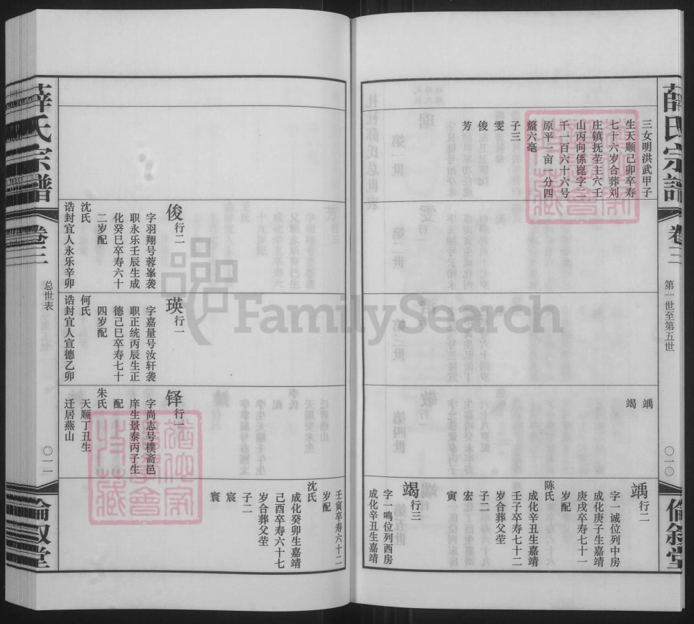 图片[6]-江苏江阴礼社薛氏宗谱（伦叙堂）电子版PDF下载-中华家谱网
