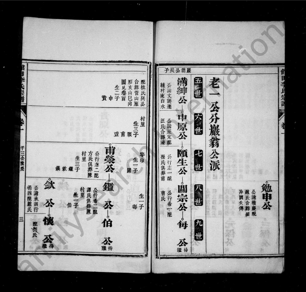 图片[6]-安徽黄山馆田李氏宗谱电子版PDF下载-中华家谱网