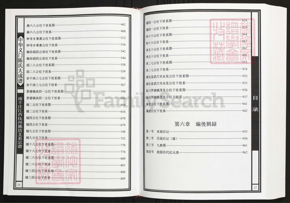 图片[5]-中华义门陈氏大成谱南丰庄江西抚州施坊支系宗谱电子版PDF下载-中华家谱网