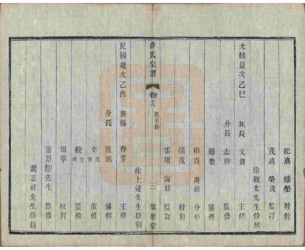 图片[8]-江苏宜兴薛氏宗谱（慎德堂）电子版PDF下载-中华家谱网