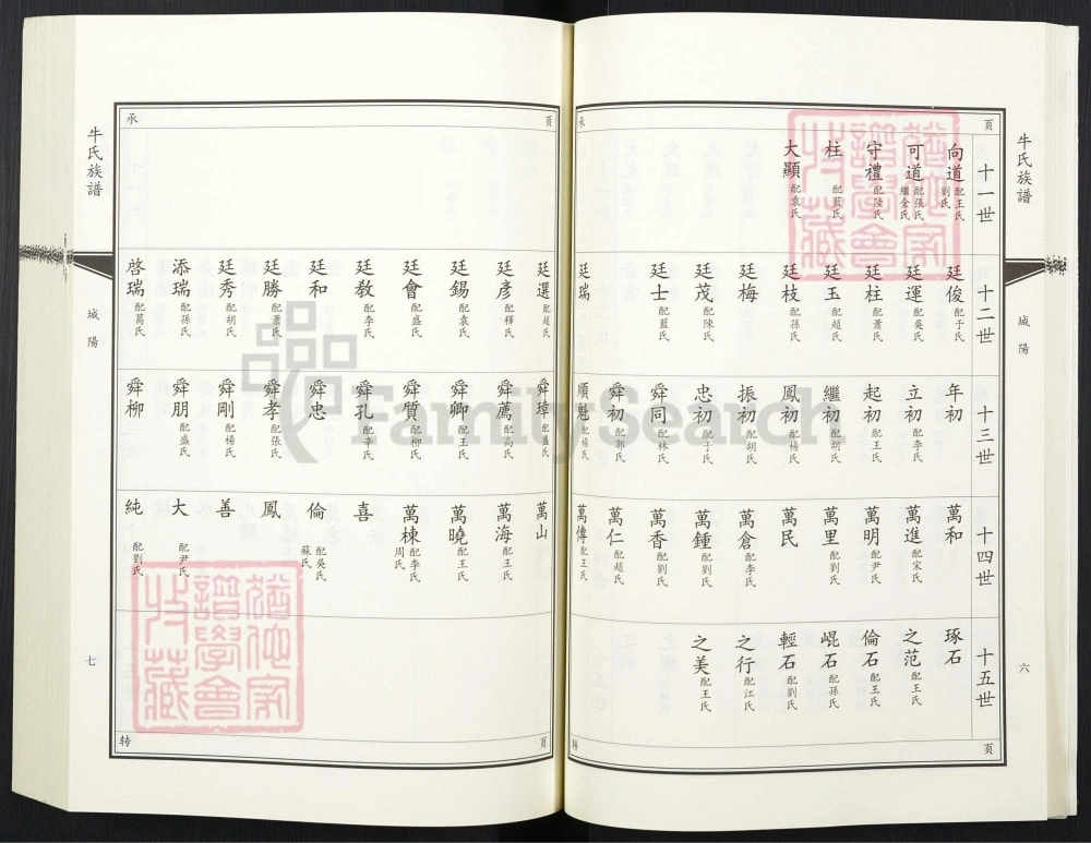 图片[8]-山东青岛城阳区牛氏族谱电子版PDF下载-中华家谱网